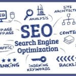 Thiết Kế Website Chuyên Nghiệp Chuẩn SEO: Bí Quyết Tối Ưu Hóa Hiệu Quả